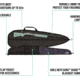 Girls With Guns Midnight Lockable Shotgun Case, 52in Shotguns, Black/Shade Blackout Camo, 53 in x 8 in, 907-52