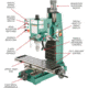 Grizzly Industrial Benchtop Milling Machine G0720R