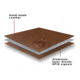 Guard Dog Security RFID Wallet, Brown, Small, AP-GDW-SBR