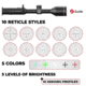 Guide USA TU650 LRF PRO 3.7-29.6x50mm 30mm Tube Thermal Rifle Scope