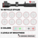 Guide USA TU435 LRF 3.0 4.4-17.6x35mm 30mm Tube Thermal Rifle Scope, 50Hz, 400x300, Black, Small, TU435L
