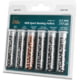 H&amp;N Sport Hunting-Sampler Type II .177 Caliber Air Rifle Pellets