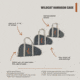 HALF RACK Wildcat Handgun Case, Dark Grey/Light Grey/Orange, Small, HR1022