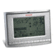 Honeywell PRO Wireless Weather Station w/ Indoor/ Outdoor Thermometer &amp; Humidity, Barometer, Wind Speed, Rainfall TE821W