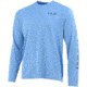 HUK Performance Fishing American Large Long Sleve Graphic T-Shirts - Mens, Carolina Blue, Large, H1200216-420-L