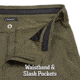 Huntworth Durham Light Weight Stretch Woven Pants - Men's, Olive Green, Large, E-9177-OLV-L