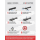 Inventure Engineering &amp; Machine LLC Scope Setter 8 Tool