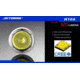 Jetbeam H10A LED Flashlight - CREE R5 - 320 Lumens - Uses 1 x AA or 1 x 14500, Black JETBEAM-H10A-R5