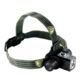 JETBeam HC20 LED 800 Lumen Headlamp