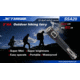 JETBeam SSA20 2AA 300 Lumens Dual Switch LED Flashlight JETBEAM-SSA20-G2