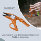 Kast King Micro Gila Plier, Burnt Orange, 6in, KKTATLSPLR6SALMIGIBT