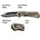 Kilimanjaro Gear Caula Folding Knife,3.4in,Tan Skeletonized G10 Handle, Black Plain Blade KJ910022