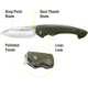 Kilimanjaro Gear Firma Folding Knife,3.2in Plain Blade,OD Green Handle KJ910016
