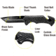 Kilimanjaro Gear UTAC Rescue Folding Knife,3.5in, Black G10 Handle, Black Tanto Blade KJ910033