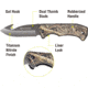 Kilimanjaro Gear Victus Folding Knife,3.5in w/ Gut Hook,Camp Handle, Black Plain KJ910088