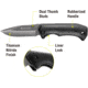 Kilimanjaro Gear Victus Folding Knife,3in, Black Handle, Black Plain Edge KJ910085