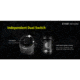 Klarus ST15R Night Guardian Rechargeable LED Flashlight, Black, ST15R