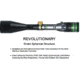 Leapers UTG 1-4X28 30mm Long Eye Relief Scope, 36-color Mil-dot, SCP3-14LIEMDQ