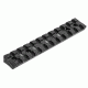 Leapers UTG PRO Ruger 10/22 Picatinny Rail Mount, Black, MTU030T22