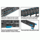 Leapers UTG PRO Romanian AK47 13.6in KeyMod/Picatinny Handguard MTU027SSKA