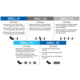 Legion Targets Max Michel Drill Paper Target 100 Pack, 23x35in, 50# White Paper, MAXM-1-100