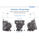 Leofoto BV-10 Fluid Head for Optics up to 11 lb w/Handle, Arca, Black, BV-10