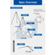 Leofoto Outdoors Series Inverted Carbon Fiber Tripod