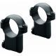 Leupold RM CZ No Tap Ring Mount, Matte Black