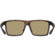 LEU 186740 DESOTO MATTE TORTOISE BRZ MIRROR
