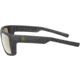 Leupold Skyline Sunglasses