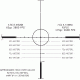 SPR Hold Over Values Diagram