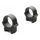 Leupold PRW 30mm Low Matte Scope Mount