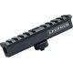 Leupold Mark 4 AR-15/M16 Handle Mount