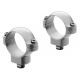 Leupold Quick Release Rifle Scope Rings
