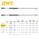 Team Lew’s Elite Series Spinning Rod, 6ft 8in, 1-PC, Medium, Extra-Fast, TLE68MXFS