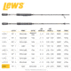 Lew’s Lite Spinning Rod, 7ft, 1-PC Light  Extra-Fast, LL70LS