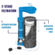 LifeSaver Water Purifier, Black/Blue, WPA0101