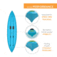 Lifetime Products Emotion Cabrio Hybrid 110 Sit-In and Sit-On-Top Kayak w/Paddle