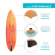Lifetime Products Spitfire 12T Tandem Sit-On-Top Kayak w/Paddles