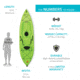 Lifetime Products Tahoma 100 Sit-On-Top Kayak w/Paddle