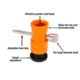 Lyman Ultimate Powder Handling Kit, Various, 7810323