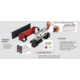 Magnetospeed T1000 Target Hit Indicator, For 10in and Larger Targets, MST1000