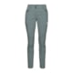 Mammut Ducan Pants - Women's, Strata, US 14 Regular, 1022-02500-00789- 14 Regular