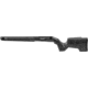 MDT CRBN Stock