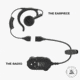 Midland Radio ClipTalk Micro Two-Way Radio, CLIPTALK-B2