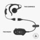 Midland Radio ClipTalk Micro Two-Way Radio, CLIPTALK-B2