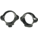 Millett Turn In Standard Rings, Matte Black, Medium