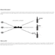 Monstrum 3-9x40 AO Rifle Scope with Parallax Adjustment and Offset Scope Mount, Black, S3940-AO-B