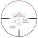 Monstrum Ladon 1-6x24mm LPVO 30mm Tube Rifle Scope, First Focal Plane