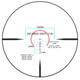 Monstrum Ladon 1-6x24mm LPVO 30mm Tube Rifle Scope, First Focal Plane, CM7 Reticle, Black, FFL16X-CM7